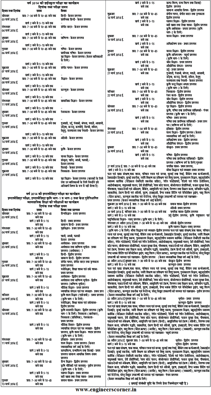 UP Board Examination Datesheet (Time-Table) 2014 - Engineers Corner