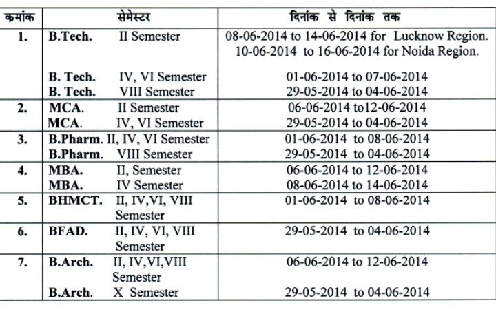 UPTU Even Semester External Practical Exam Datesheet 2014 - Engineers ...