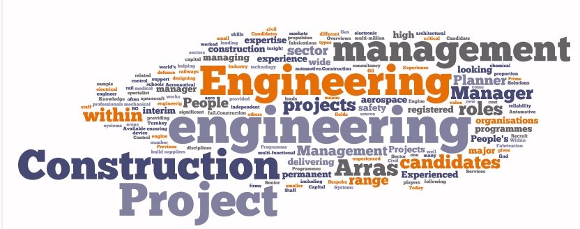Image Source: www.arraspeople.co.uk
