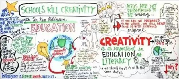 The Education System