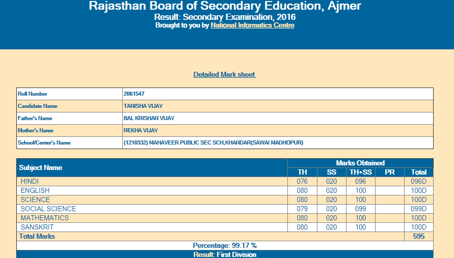 Rajasthan Board RBSE Class 10th Merit List and Toppers list 2016