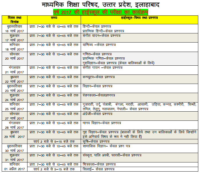 UP Board High School Class 10th Exam Time Table