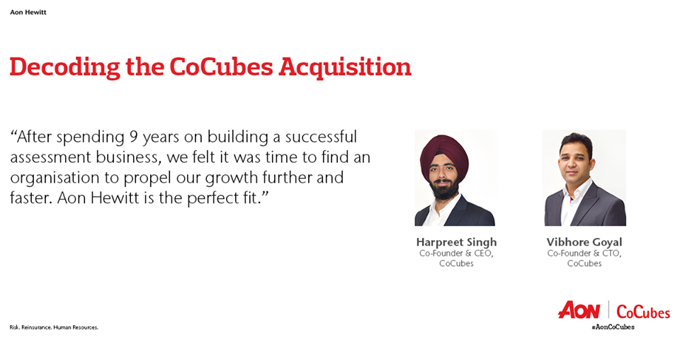 Aon Hewitt acquires CoCubes - Hiring Assessment