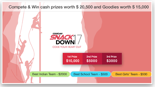 CodeChef announces the 4th Edition of its Global Onsite Programming Competition, SnackDown 2017 Codechef SnackDown 2017