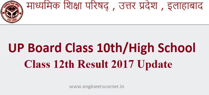 UP Board Result 2017