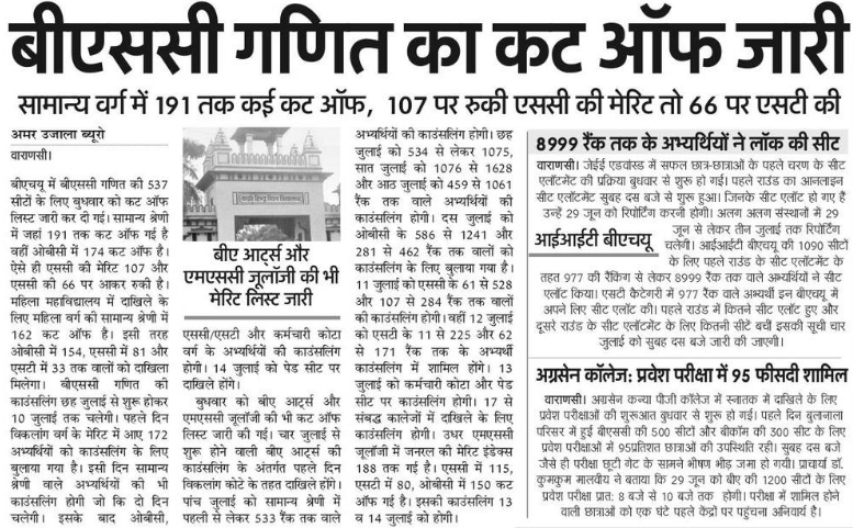 BHU B.Sc Maths Cut Off Marks List Released 2017-18 BHU B.Sc Maths CutOff