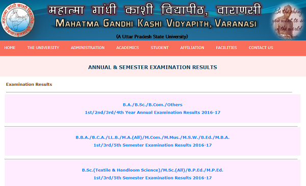 MGKVP Kashi Vidyapith Results