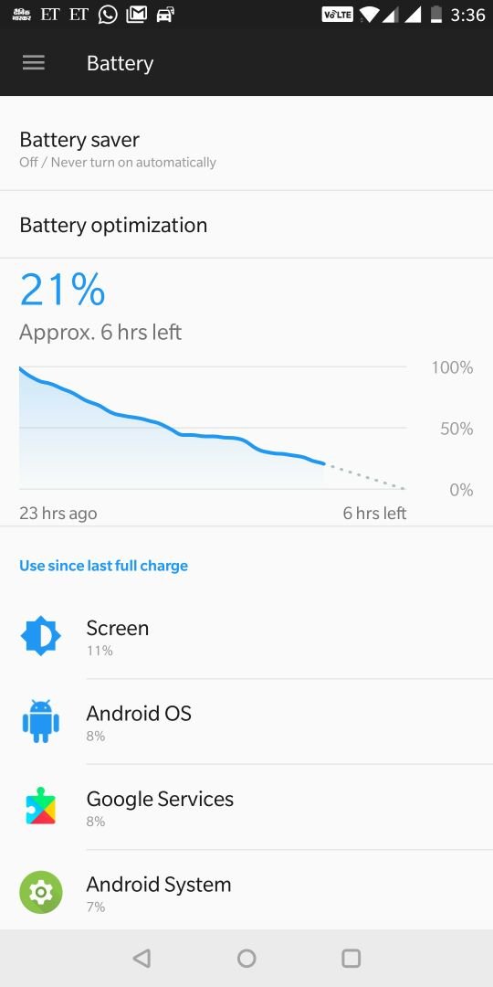 OnePlus 5T Battery Analysis