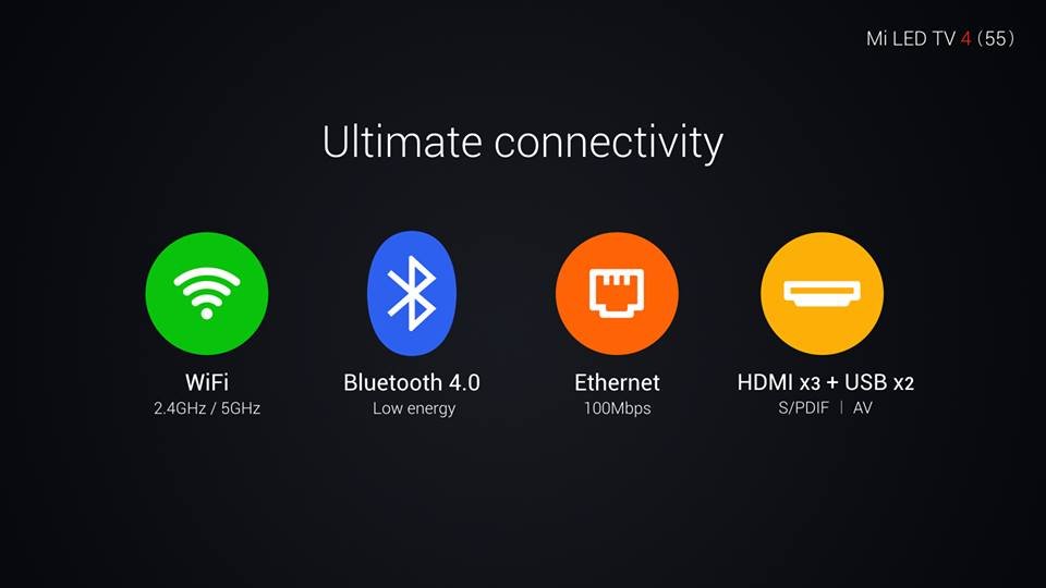 Mi TV 4 Price in India