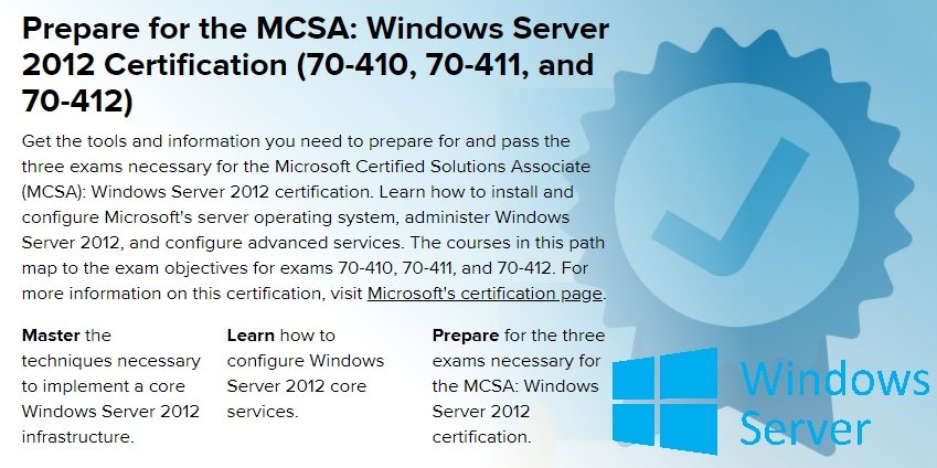Microsoft MCSA 70-411