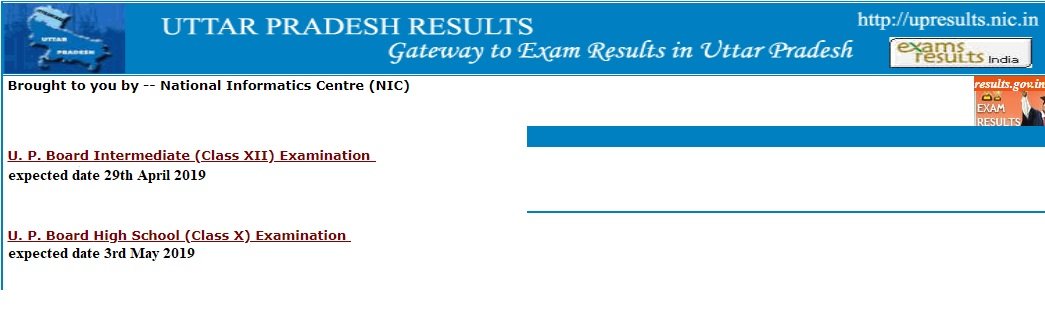 UP Board Result 2019