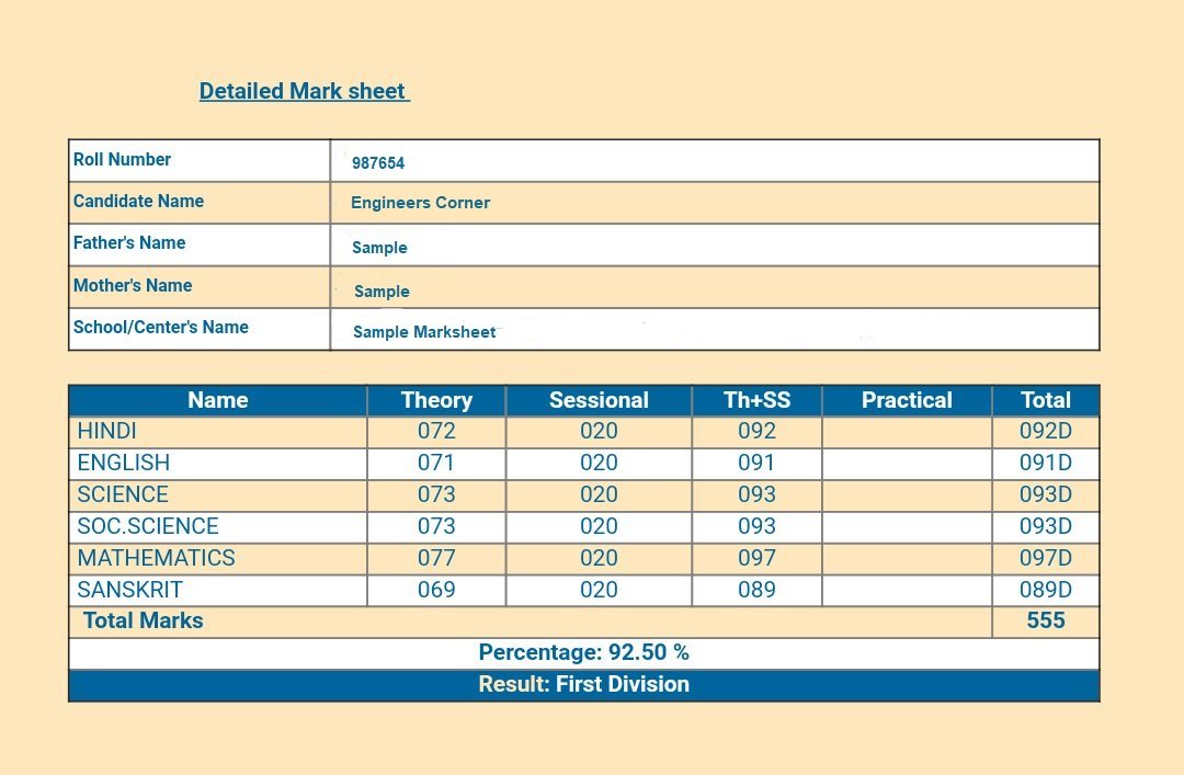 RBSE 10th Topper Marksheet