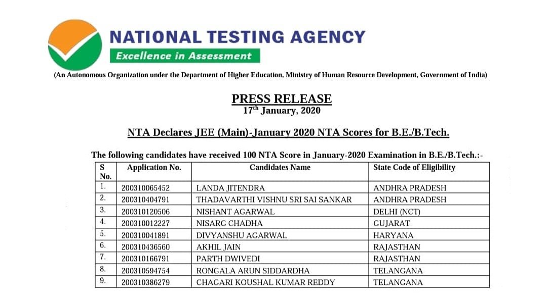 Toppers List – NTA JEE Main Result 2020 | JEE Main Merit List 2020 JEE-Main-Toppers-List-2020