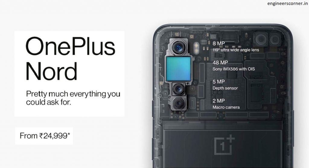 OnePlus Nord Price in India