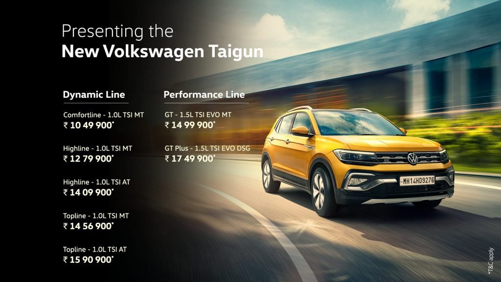 Volkswagen Taigun price in India