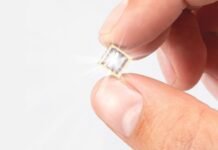 KYOCERA SLD Laser Introduces World’s First Laser-based Automotive Headlight Modules at CES-2023  KYOCERA SLD Laser