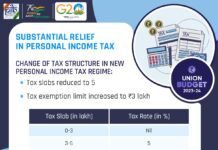 Highlights of Union Budget 2023-24 | All you need to know