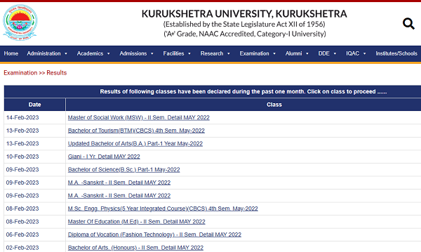 Kurukshetra University Result 2023: Check 2nd, 4th, And 6th Sem BA, B.Sc, MA Results On Kuk.ac.in - Engineers Corner
