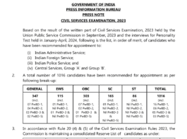 UPSC 2023-24 Exam Result – List of Selected Candidates