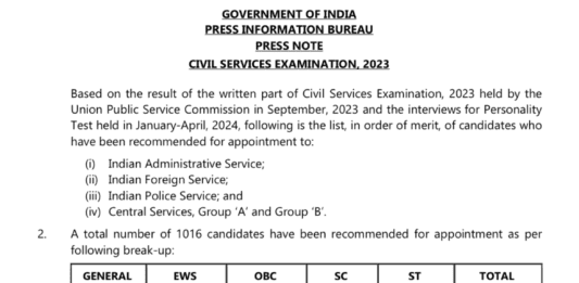 UPSC 2023-24 Exam Result – List of Selected Candidates