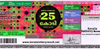 Kerala Lottery Result Winner