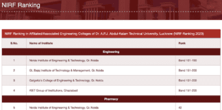NIRF 2023-24 Rankings: AKTU’s Top Engineering and Pharmacy Colleges NIRF 2023-24 Rankings AKTU Top Engineering and Pharmacy Colleges