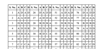 Shibli national college answer key 2024-25