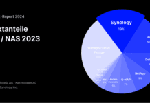 Synology Named Switzerland’s Leading Data Storage Provider in 2024 IT-Markt Report Synology Named Leading Brand in Swiss Storage Market