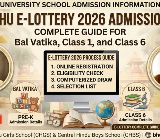 BHU E-Lottery 2026