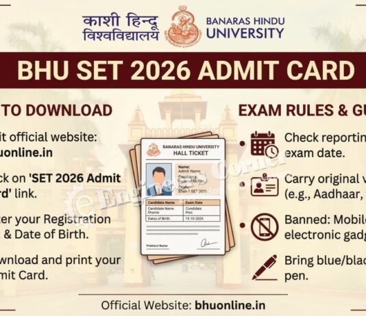 BHU SET 2026 Admit Card