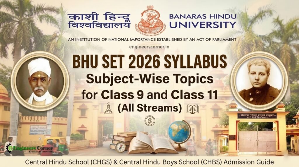BHU SET 2026 Syllabus