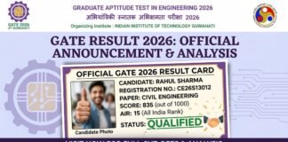 GATE 2026 Result