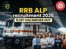 RRB ALP Recruitment 2026