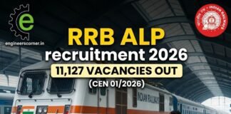 RRB ALP Recruitment 2026