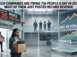 Tech Companies Are Firing 736 People a Day While Posting Record Profits in 2026