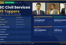 UPSC Topper List 2025