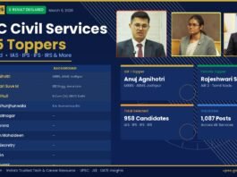 UPSC CSE 2025 Topper List: A Doctor at AIR 1, an Engineer at AIR 2 – Full Results Breakdown UPSC Topper List 2025