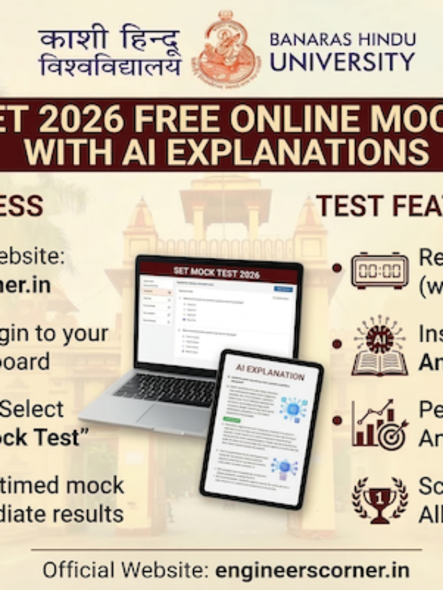 BHU SET 2026 Mock Test