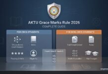 AKTU Grace Marks New Rules Guide