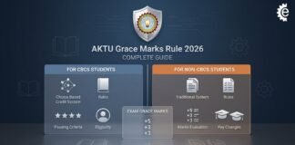 AKTU Grace Marks New Rules Guide