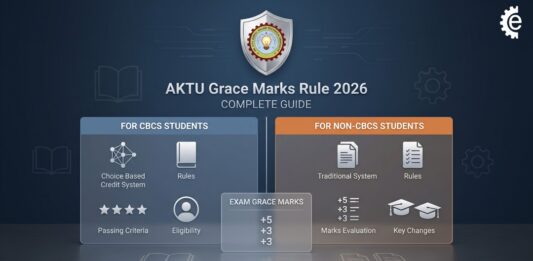 AKTU Grace Marks New Rules Guide