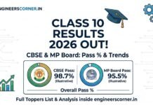 Class 10 Toppers 2026: CBSE & MP Board Results Out - Full Toppers List, Pass