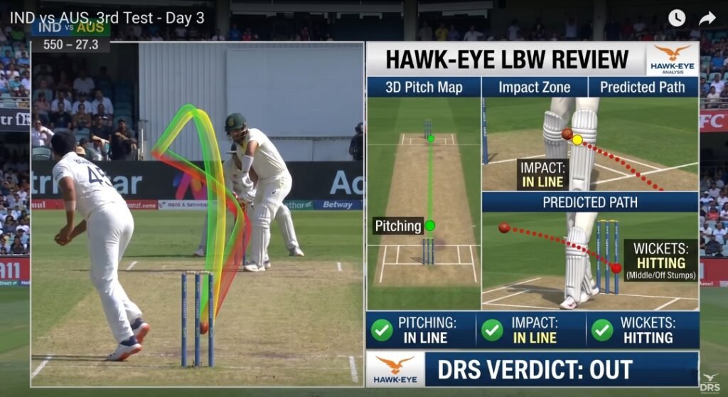 How Hawk-Eye ball tracking works in cricket DRS