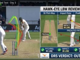 How Hawk-Eye ball tracking works in cricket DRS