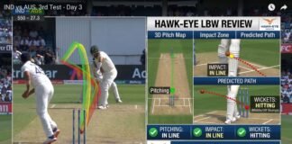 How Hawk-Eye ball tracking works in cricket DRS
