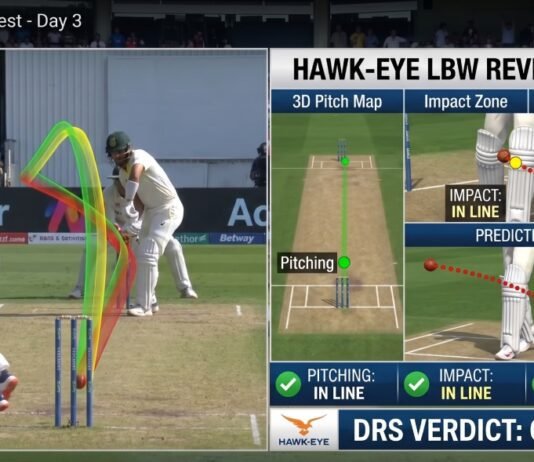 How Hawk-Eye ball tracking works in cricket DRS