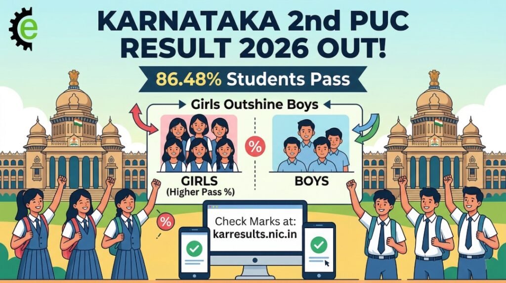 karnataka 2nd puc result 2026
