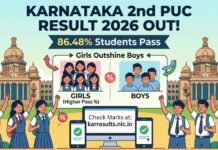 Karnataka 2nd PUC Result 2026 Out: 86.48% Students Pass, Girls Outshine Boys – Check Marks at karresults.nic.in karnataka 2nd puc result 2026