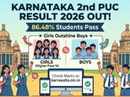 karnataka 2nd puc result 2026