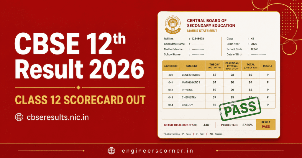 CBSE Class 12 result 2026